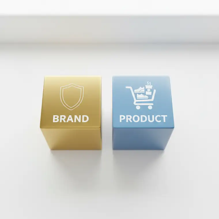 Schemat podziału kampanii Google Ads na brandowe i produktowe dla sklepu internetowego, pokazujący osobne budżety i grupy reklam